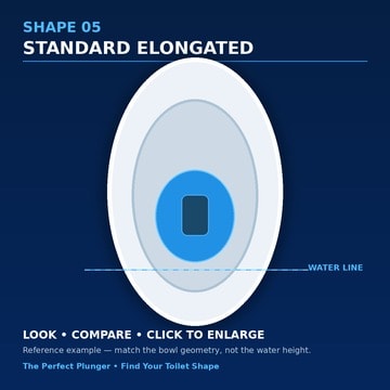 Shape 05 — Standard Elongated toilet bowl