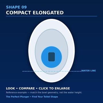 Shape 09 — Compact Elongated toilet bowl